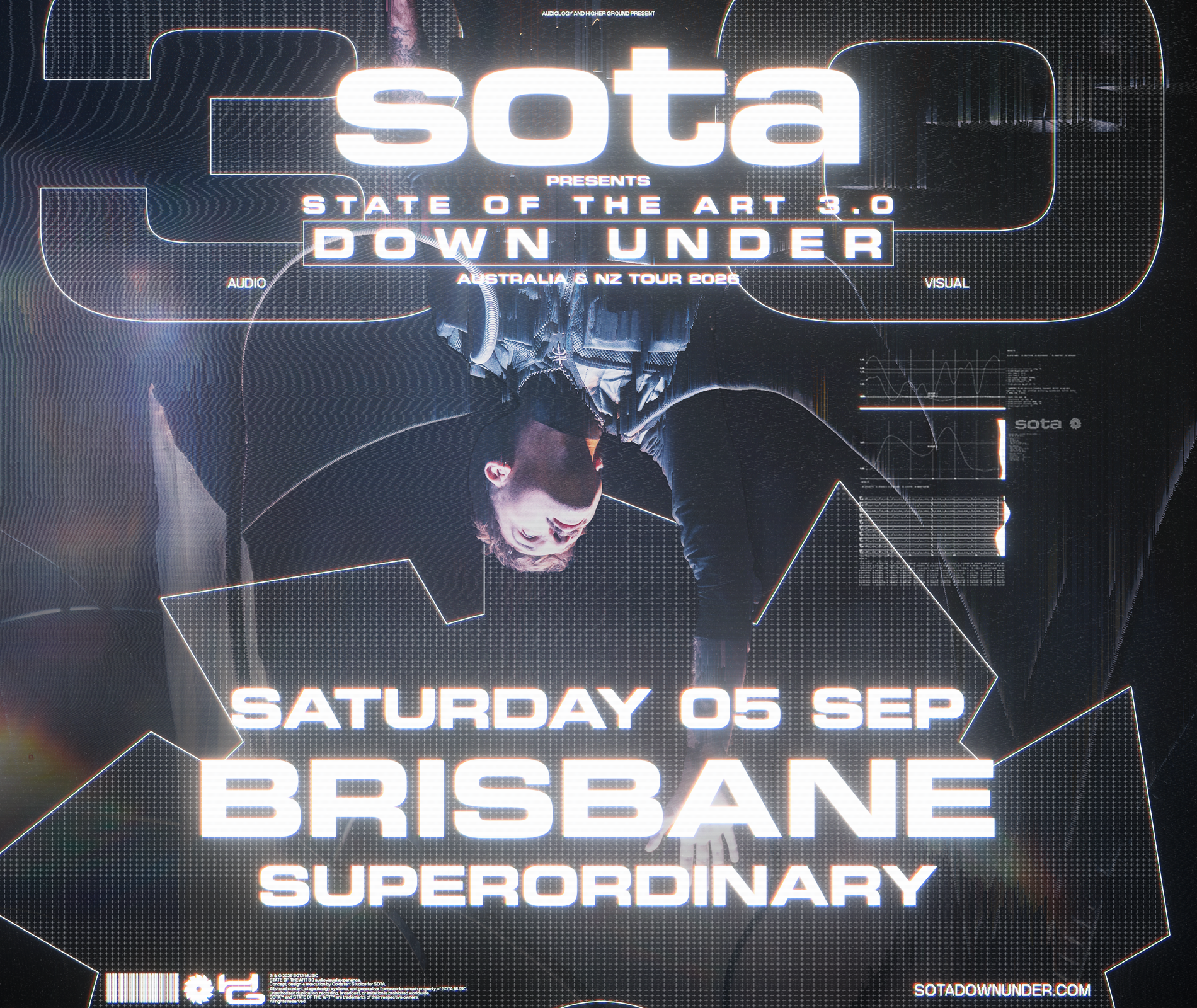 Sota – State of The Art 3.0 | Down Under Australia & NZ Tour